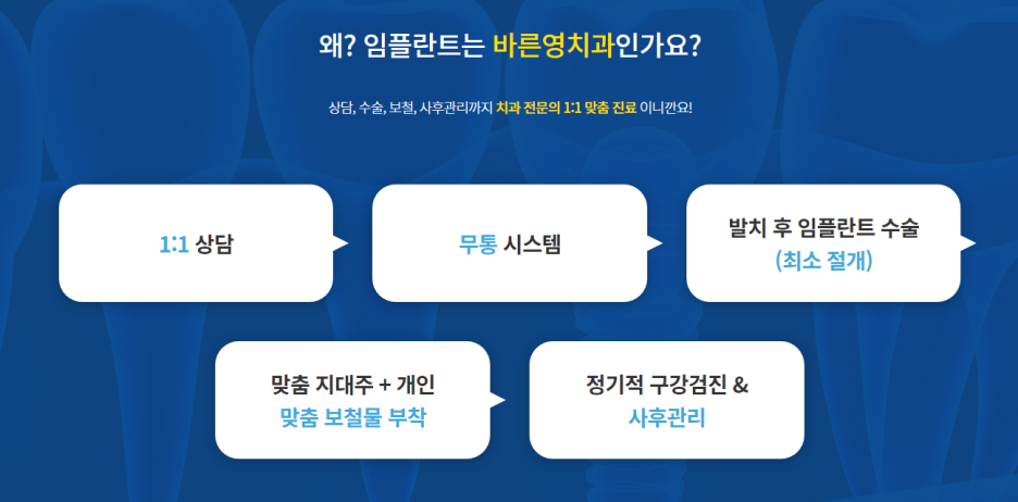 신당역치과 잃어버린 치아 네비게이션 임플란트로 되찾으세요