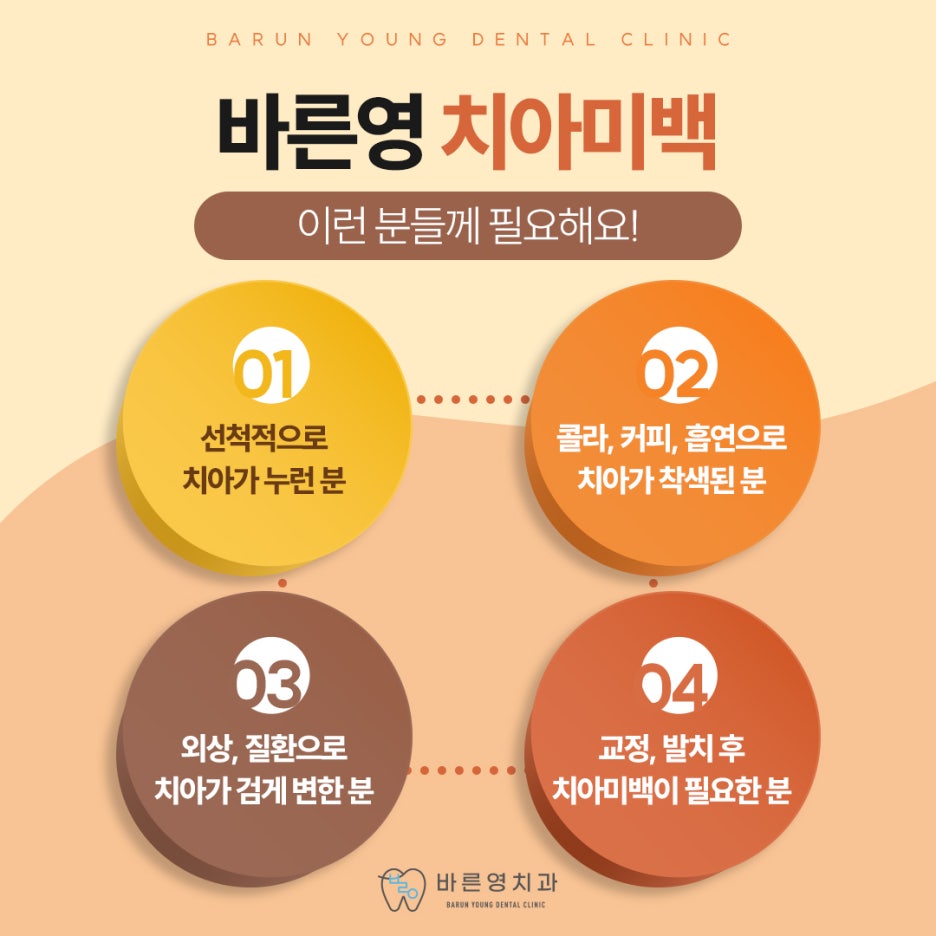 청구역치과, 자연스러운 치아미백으로 미소 되찾으세요.