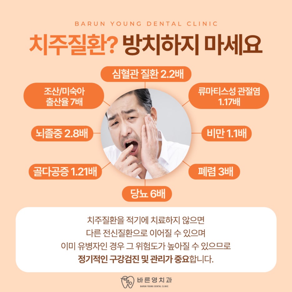 다산동치과, 양치질할 때 잇몸 피 자주 난다면 잇몸질환일수도 사진 3