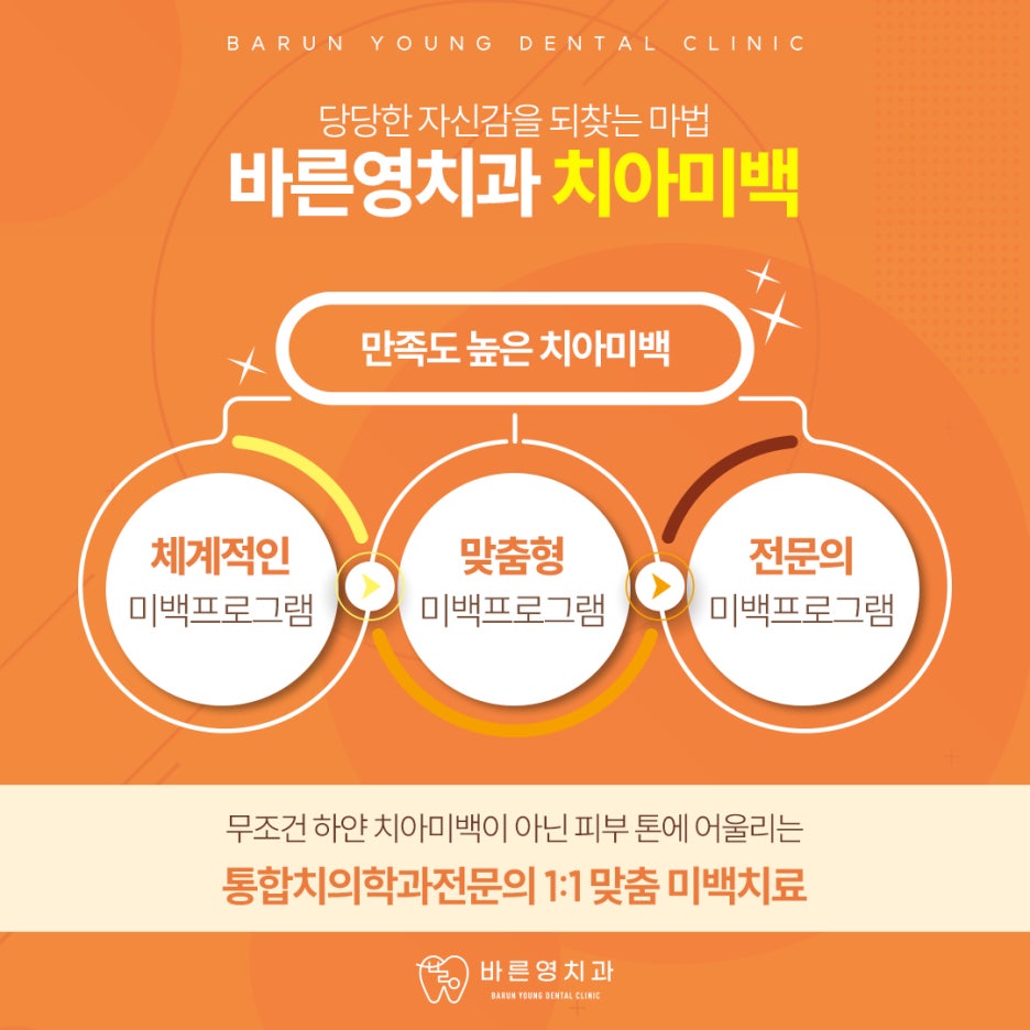 신당동치과, 치아미백 할 때 연령과 피부톤까지 고려해야 사진 8