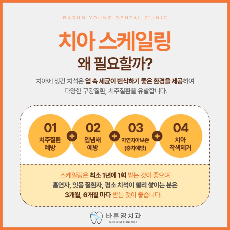 충무로치과 스케일링, 자꾸 피나고 찌릿하는 잇몸통증 이유는 치주질환? 사진 7