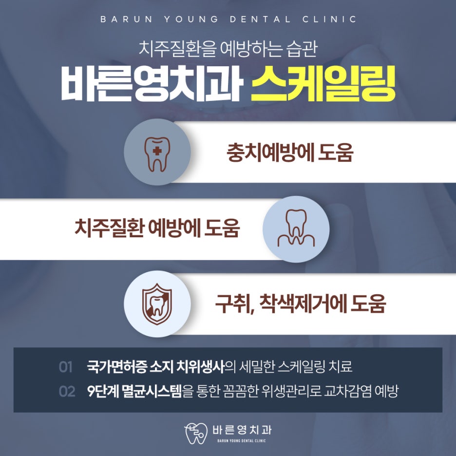 약수동치과 잇몸 피나고 치아 흔들거린다면 사진 3