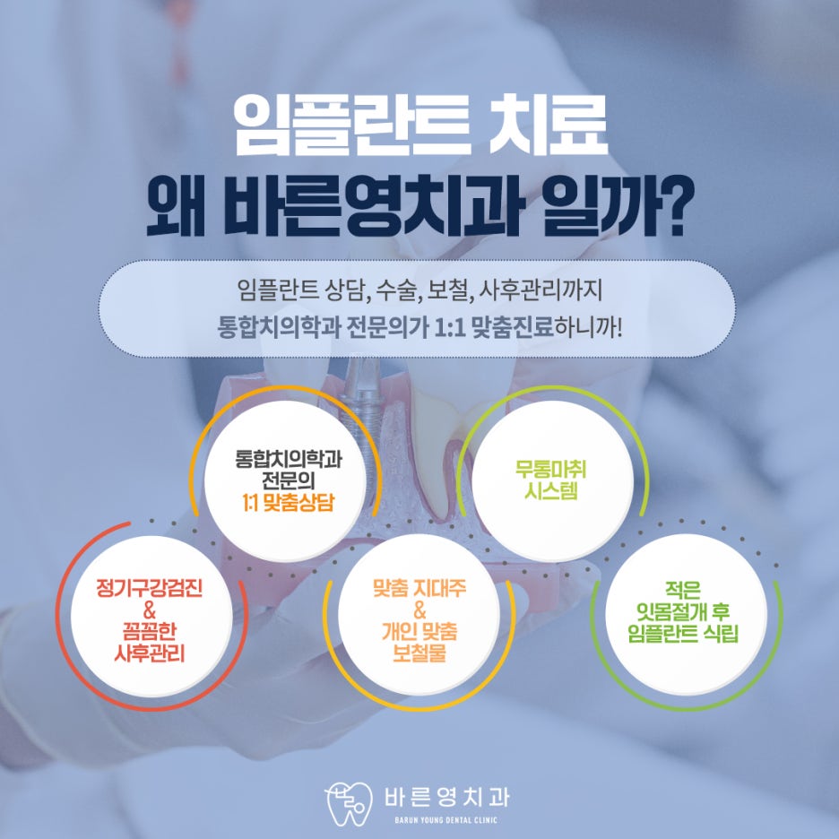 다산동치과, 안정적인 임플란트 치료 원한다면 네비게이션 임플란트로 사진 8