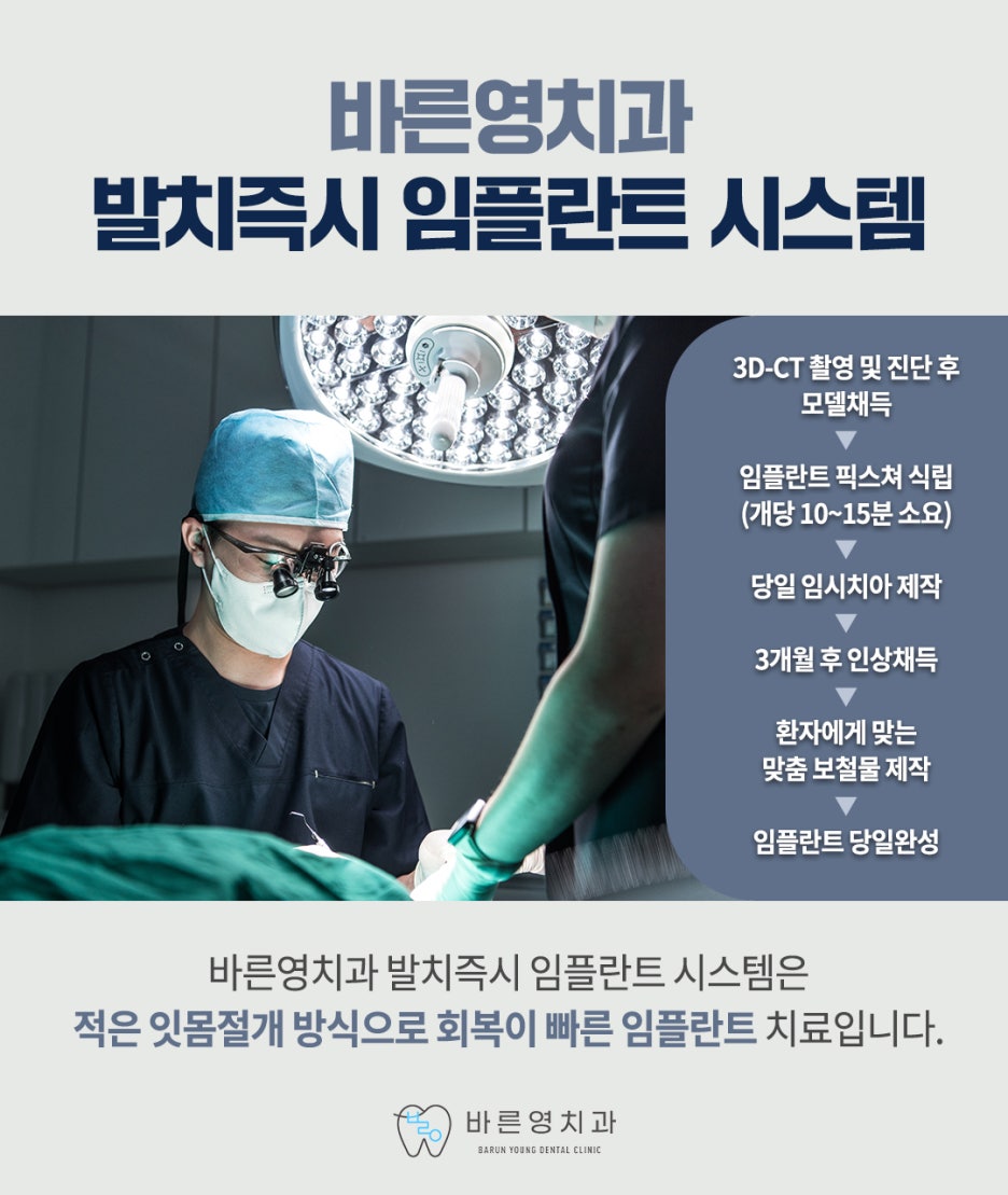 금남시장치과 미리 확인한 길 따라 진행해 안정적인 임플란트 사진 4