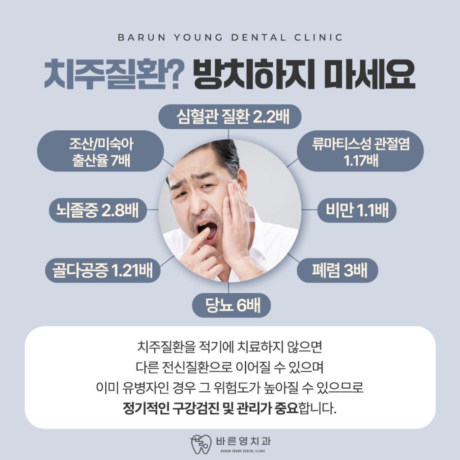 다산동치과 붓고 피나는 잇몸 치주질환 의심해봐요 사진 14