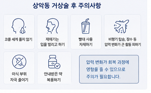 약수역 치과, 임플란트 상악동 거상술, 꼭 필요한 경우는? 사진 9