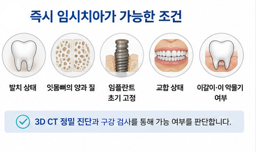 약수역 전체임플란트, 수술 후 즉시 임시치아는 어떻게 관리할까요?
