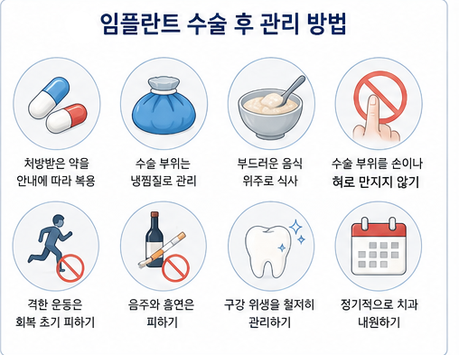 약수역 전체임플란트, 임플란트 수술은 얼마나 아플까요?